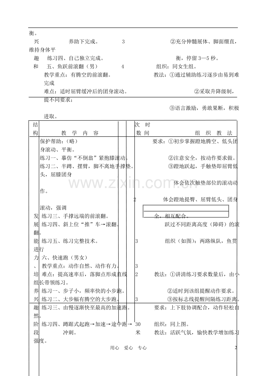 四川省南桥中学八年级体育-快速跑教案-人教新课标版.doc_第2页