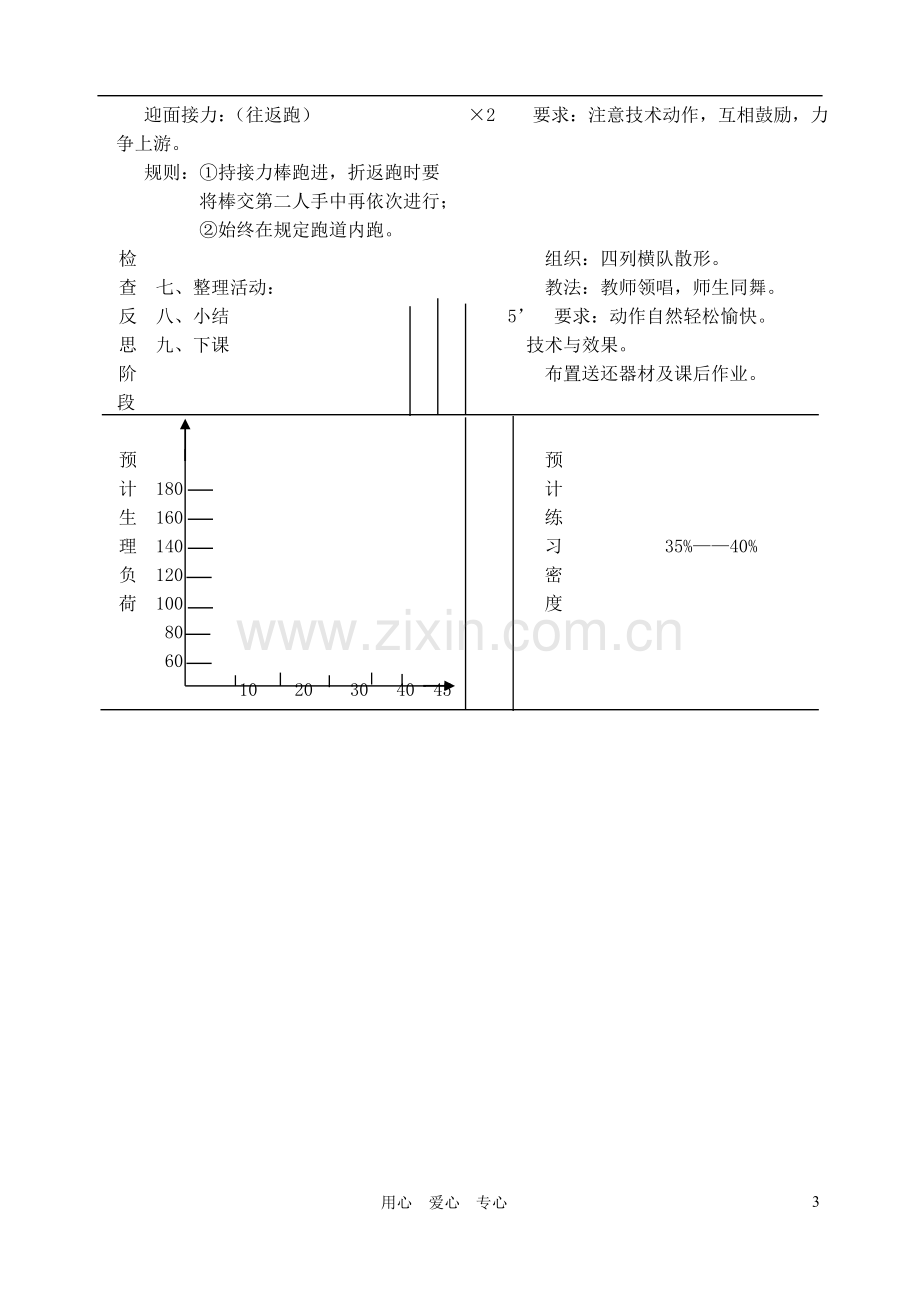 四川省南桥中学八年级体育-快速跑教案-人教新课标版.doc_第3页