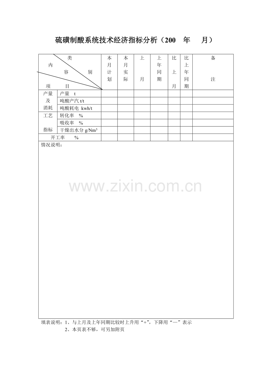 技术经济指标分析.doc_第1页