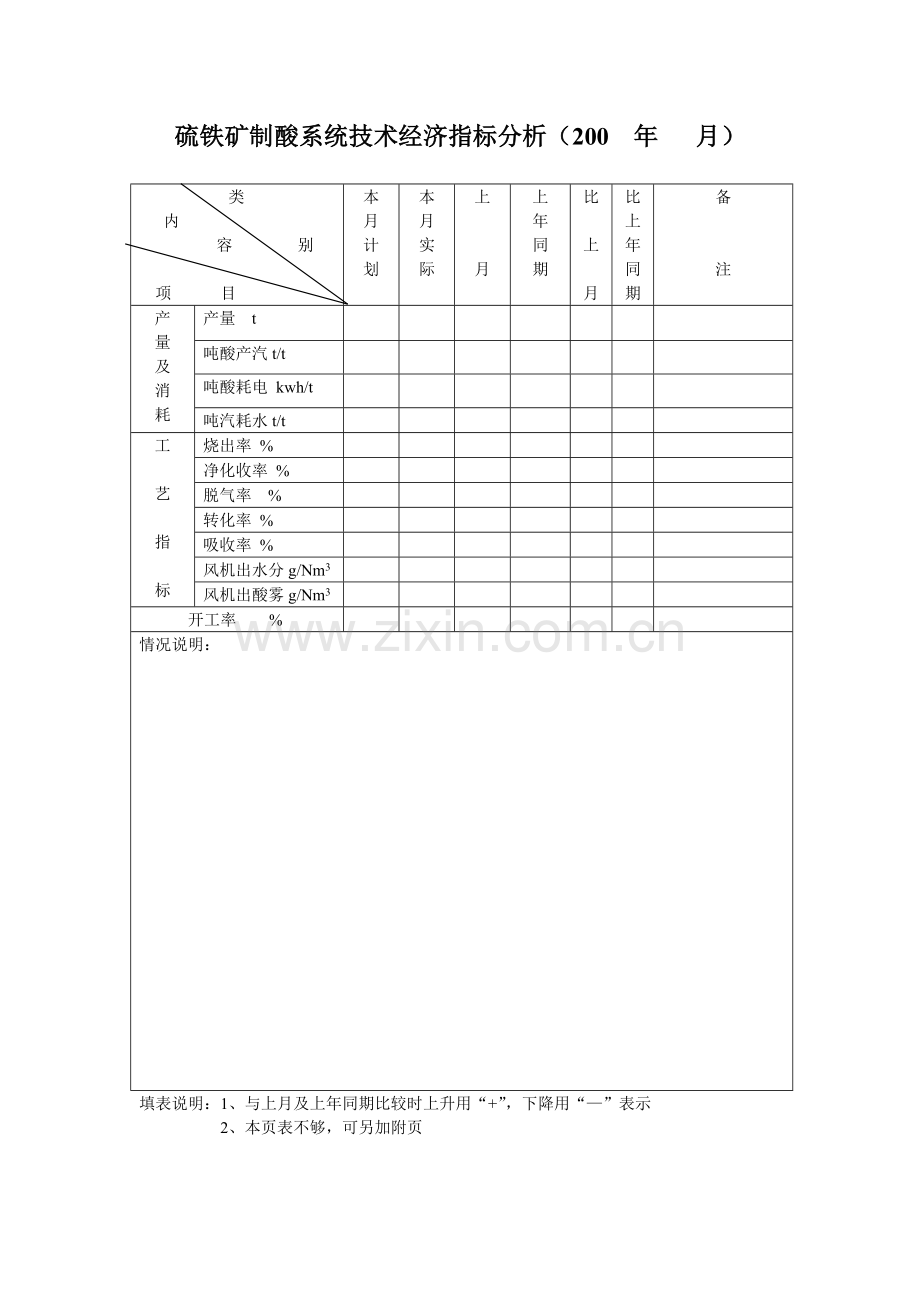 技术经济指标分析.doc_第2页