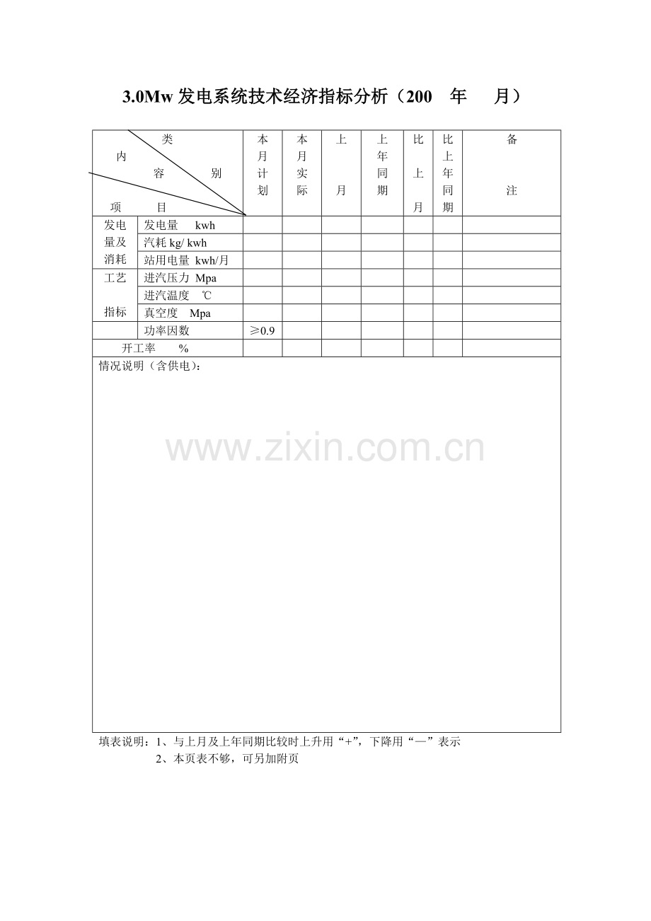 技术经济指标分析.doc_第3页