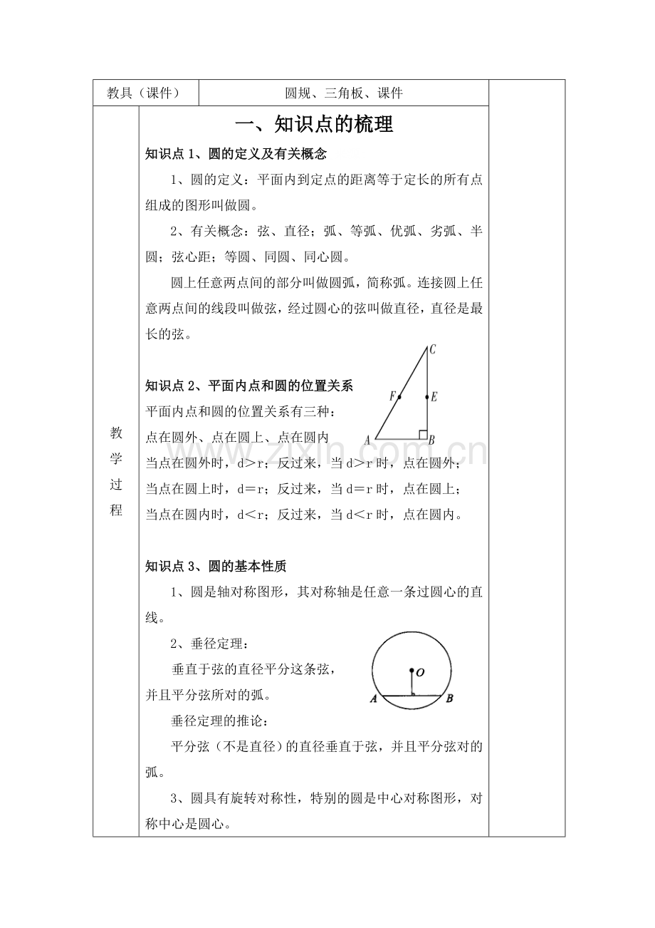 《圆》的复习课.doc_第2页