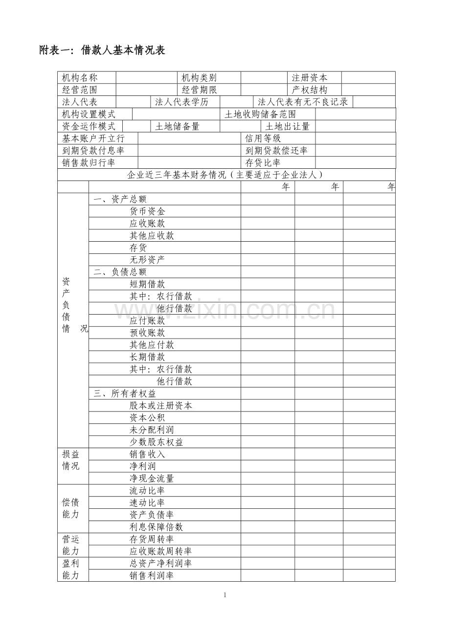 银行土地开发项目评估要点附表.doc_第1页