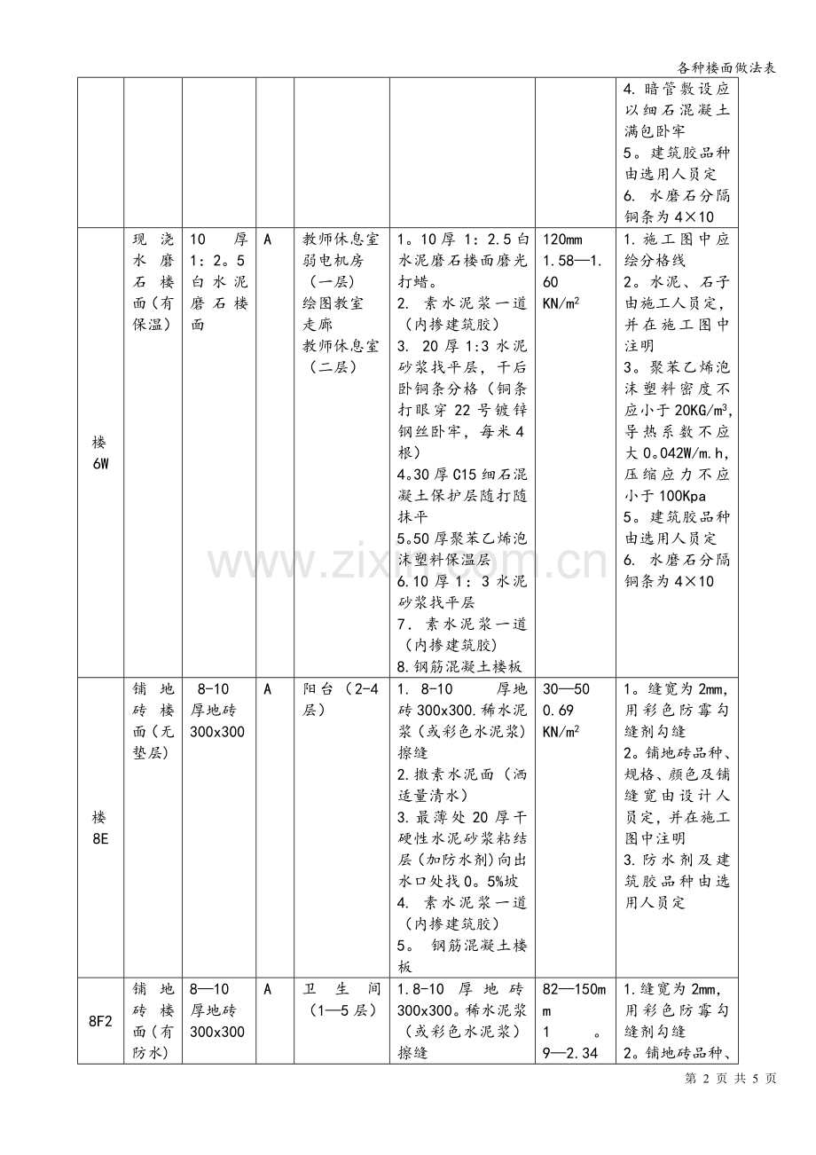 各种楼面做法表.doc_第2页