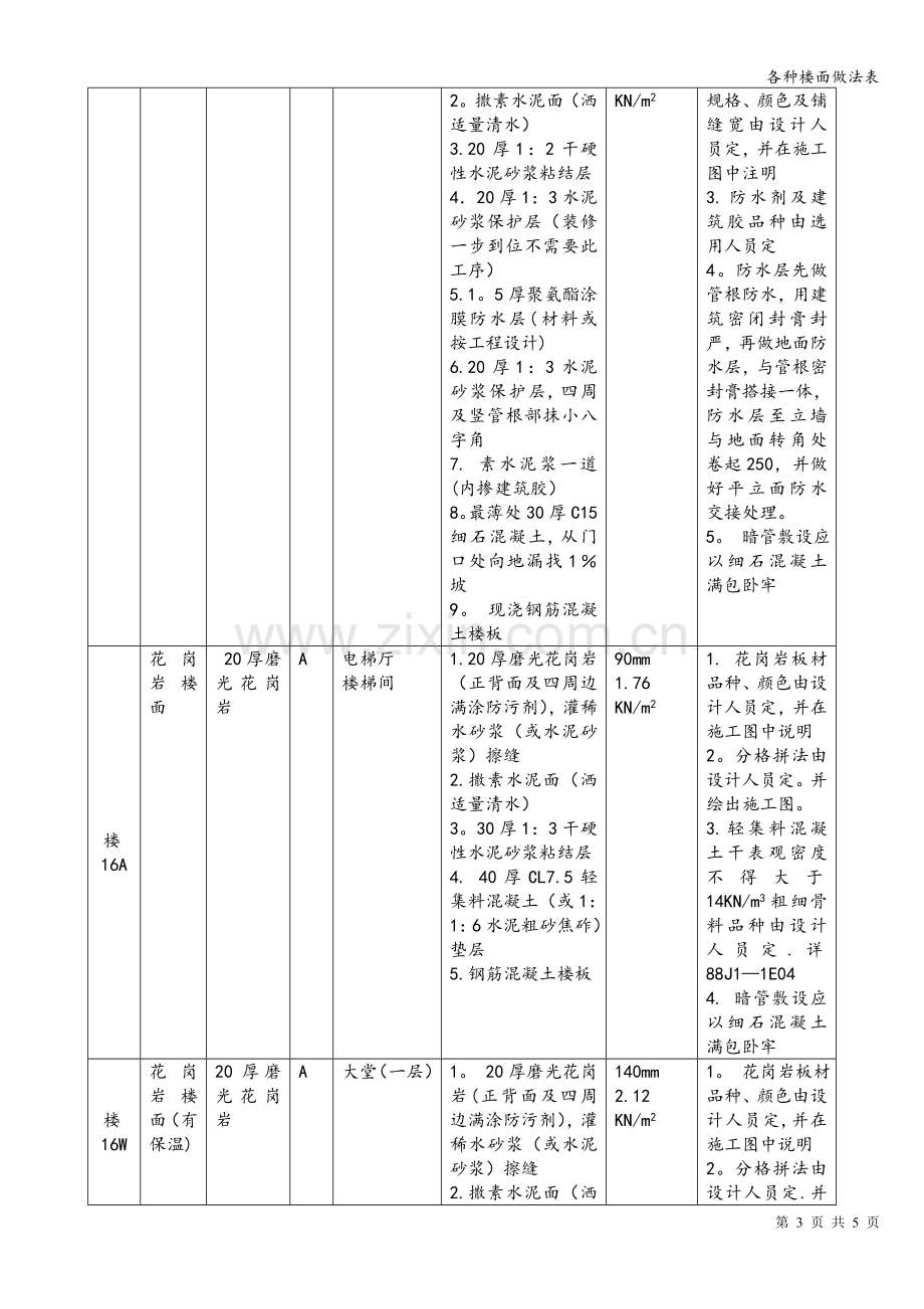 各种楼面做法表.doc_第3页