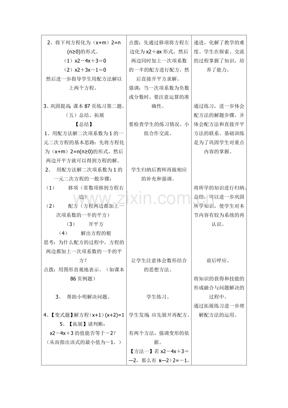 一元二次方程的解法(配方法)教学设计.doc_第3页