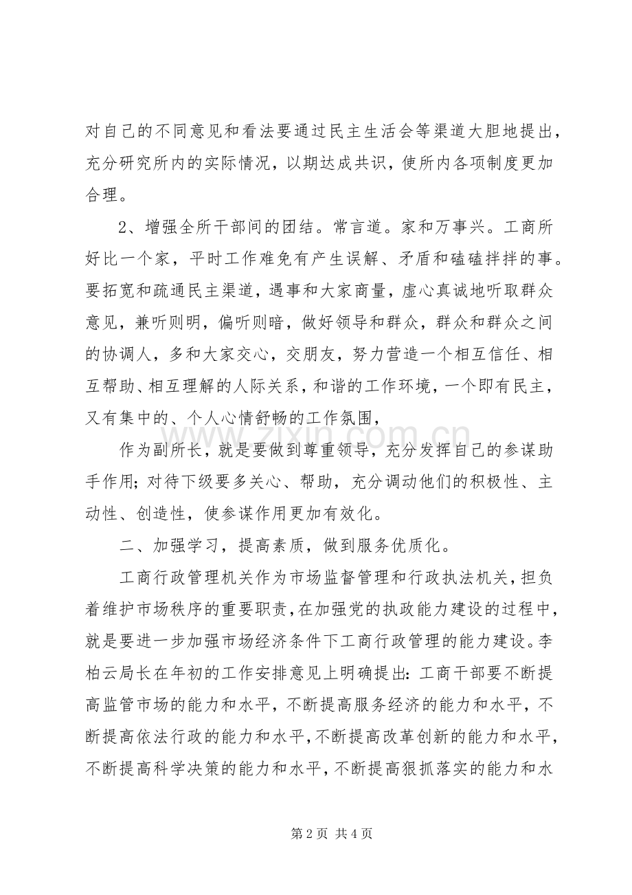 县工商所副所长竞聘演讲稿.docx_第2页