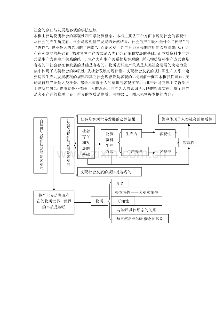 社会的存在与发展是客观的学法建议.doc_第1页