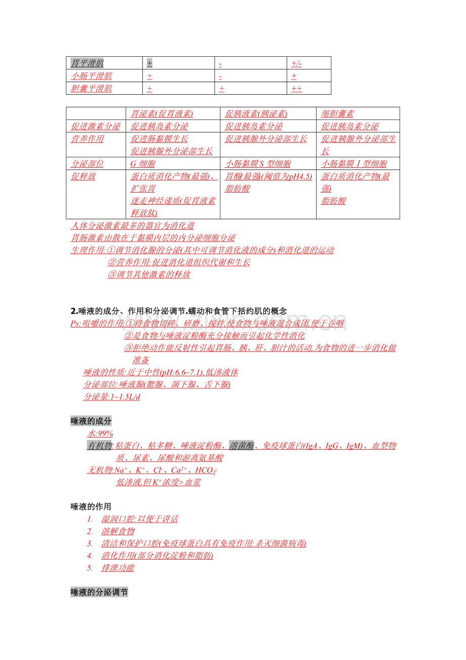 六、消化和吸收.docx_第3页