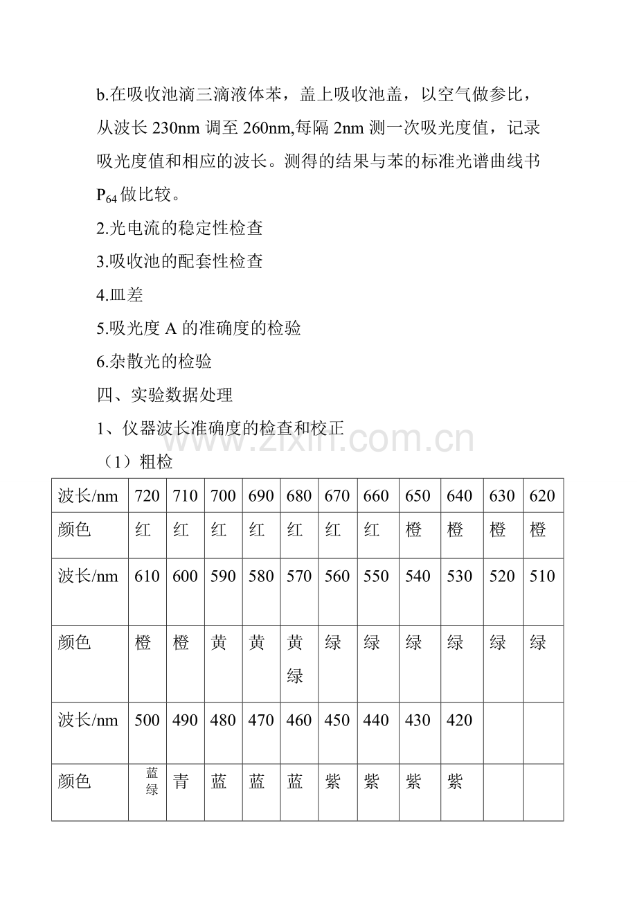 紫外可见分光光度计的校正.doc_第2页