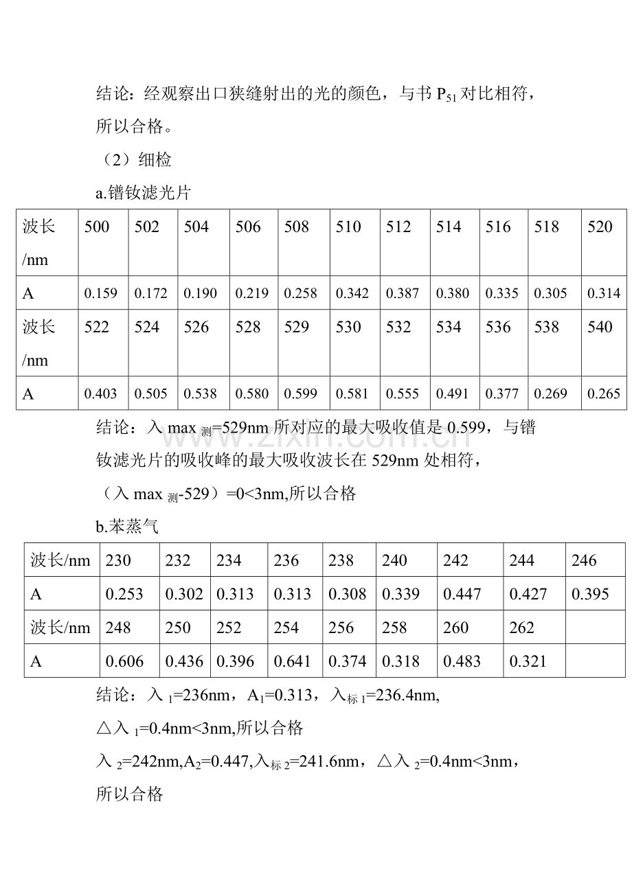 紫外可见分光光度计的校正.doc_第3页