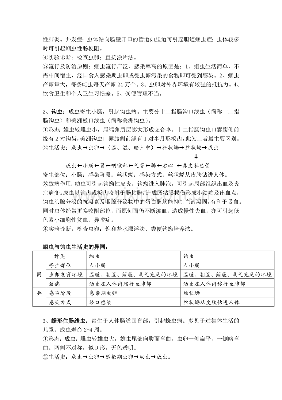 医学寄生虫学重点整理.doc_第2页