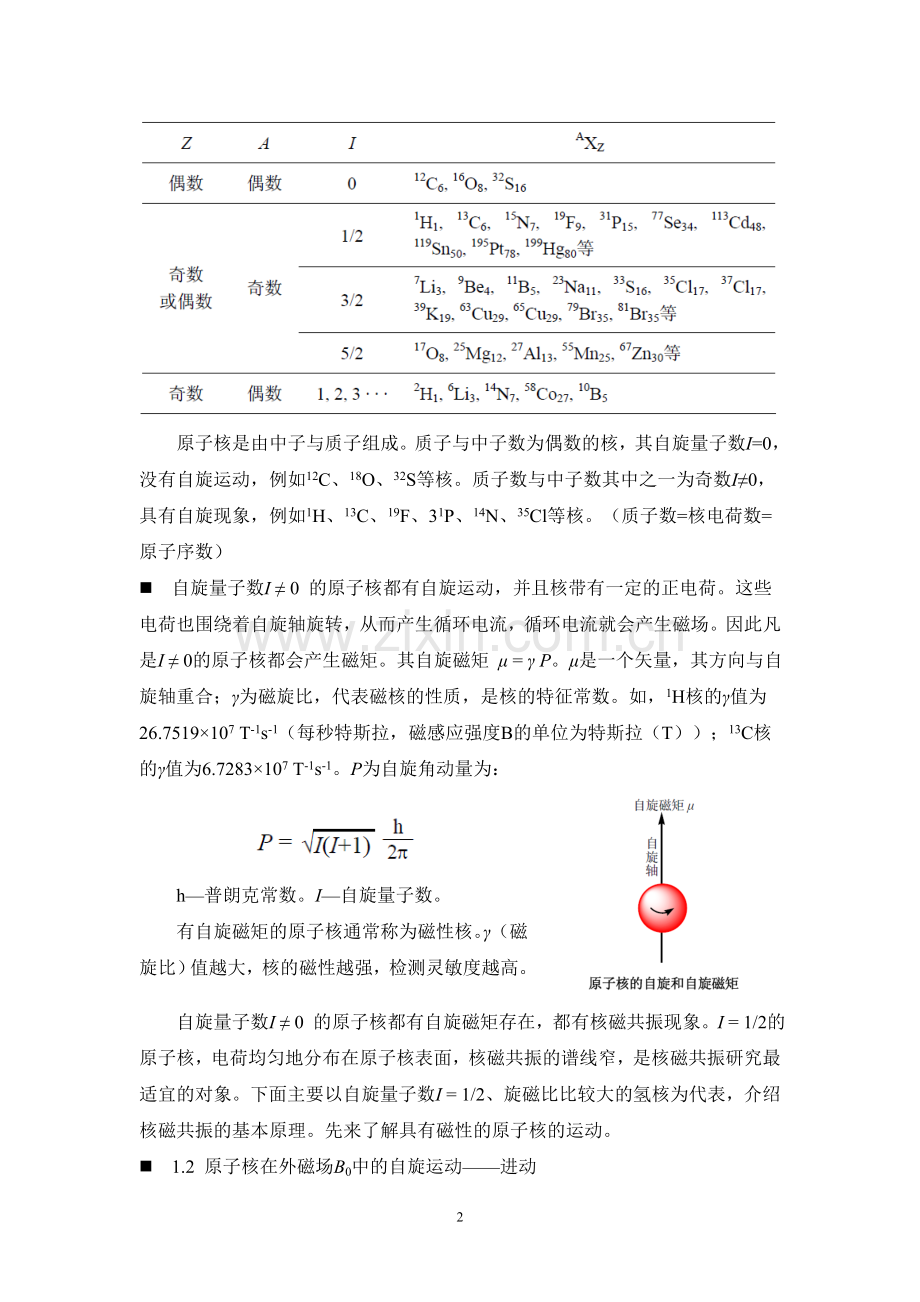 第三章 核磁共振波谱法.doc_第2页