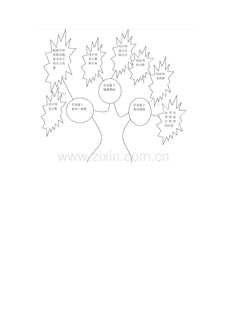 四年级数学下册第一单元.doc_第1页