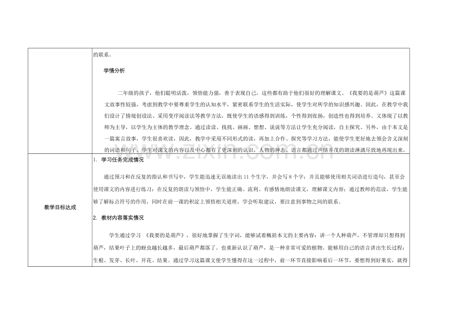 张小慧【中小学作业表单】第二阶段作业：重难点突破教学活动研磨单(适合新教师).docx_第2页