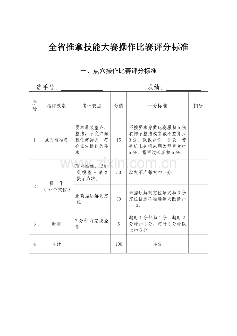 全省推拿技能大赛操作比赛评分标准.doc_第1页