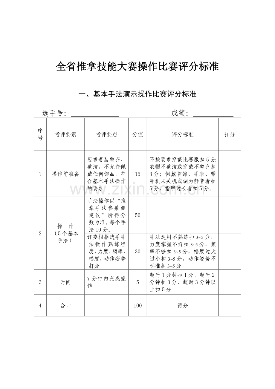 全省推拿技能大赛操作比赛评分标准.doc_第2页