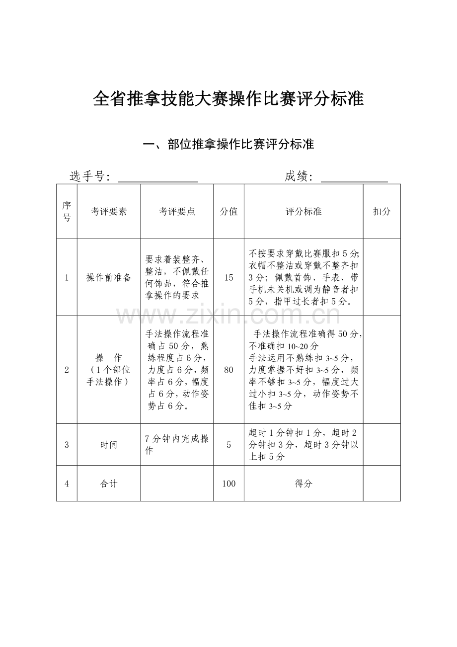 全省推拿技能大赛操作比赛评分标准.doc_第3页