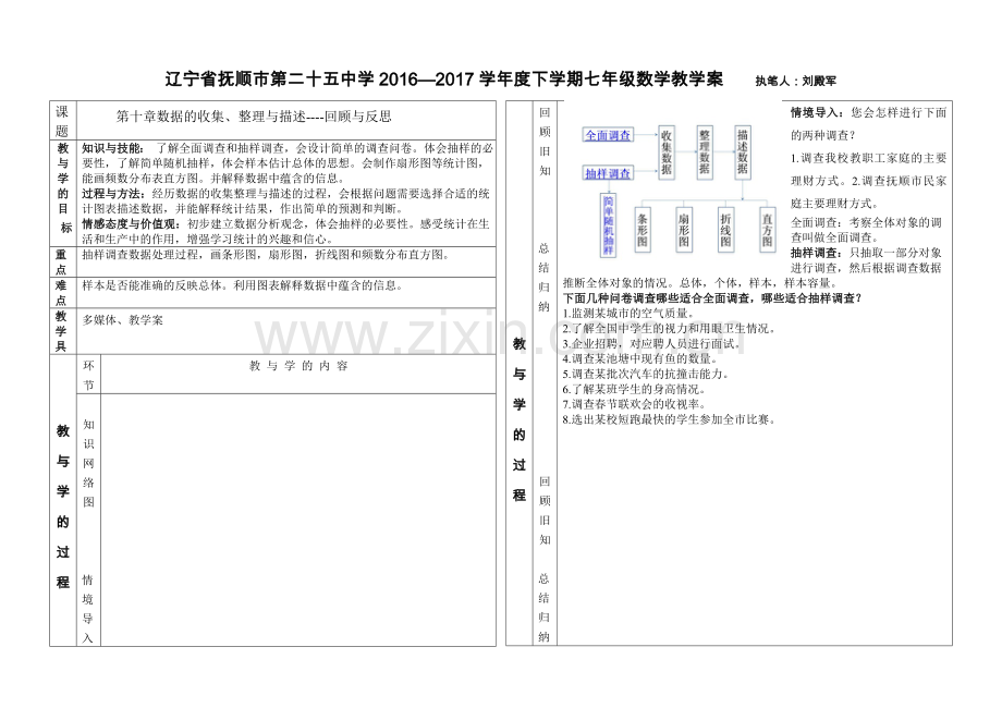 七年级下册第十章数据的收集、整理与描述构建知识体系.doc_第1页