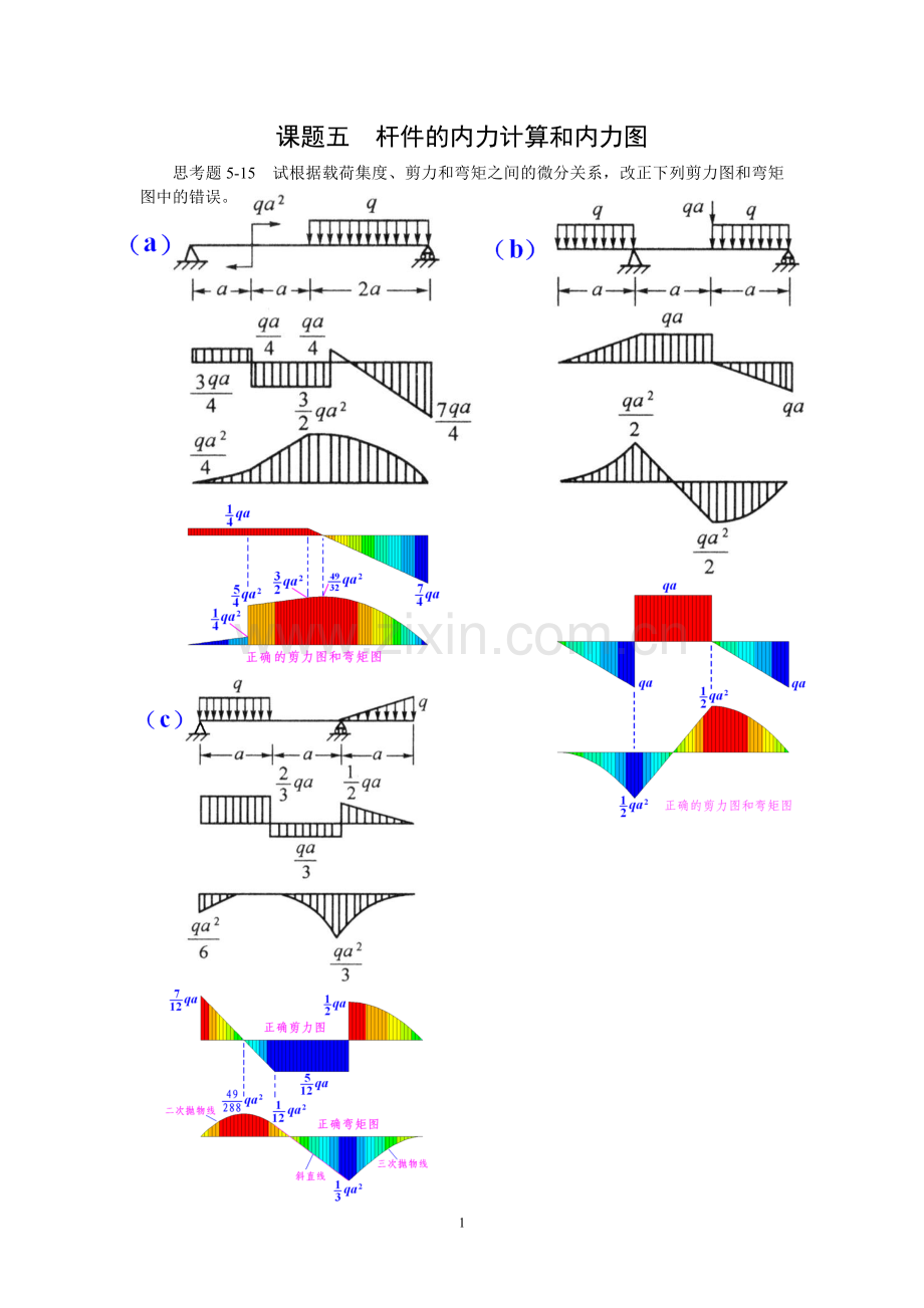 工程力学第4次作业解答_补充_1.doc_第1页