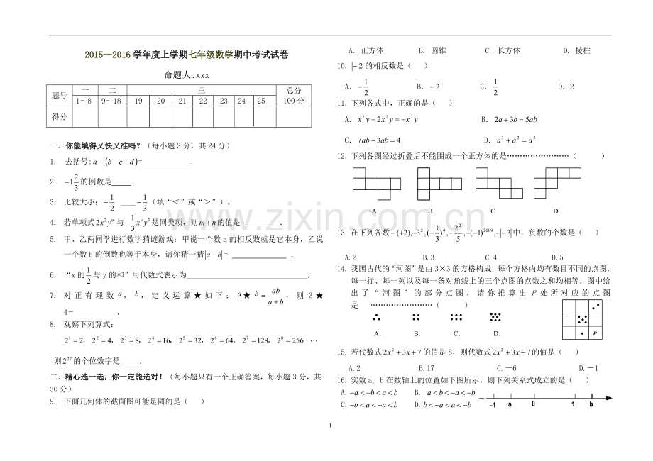 2015—2016学年度七年级数学上学期期中考试试卷(有答案).doc_第1页