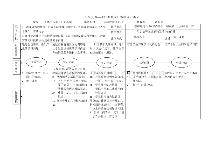 小学数学人教一年级总复习----加法和减法.doc_第1页