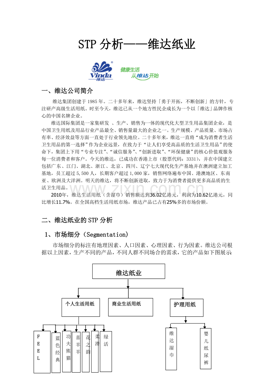 维达纸业STP分析.doc_第1页