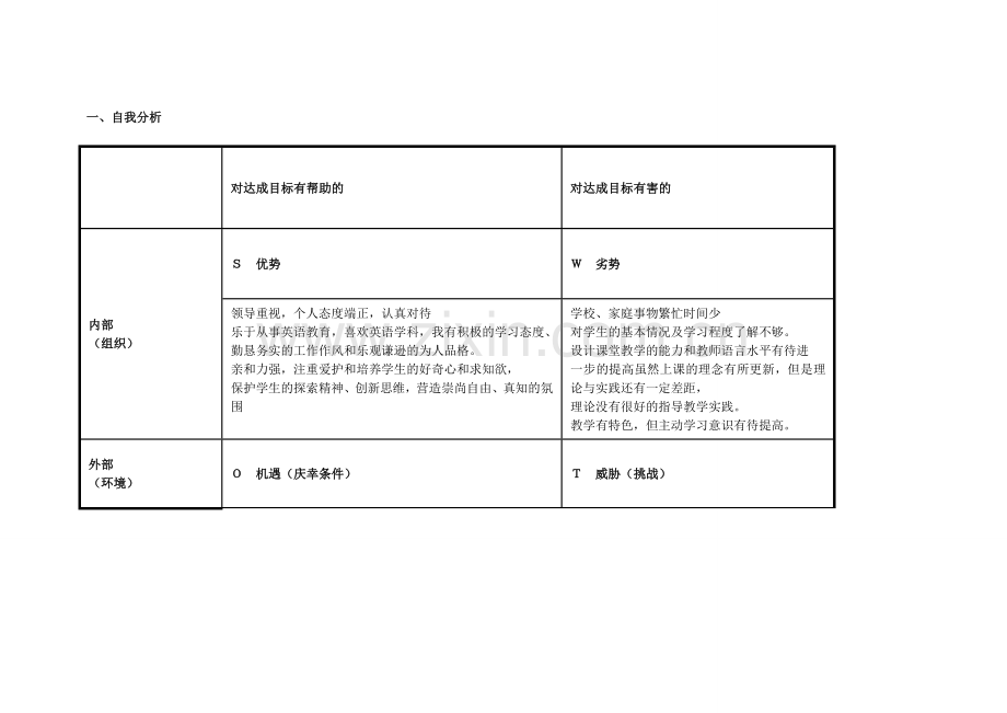 阳红文任务表单：个人自我诊断SWOT分析表.doc_第1页