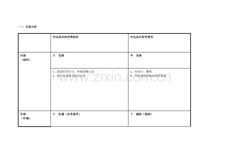 马丽任务表单：个人自我诊断SWOT分析表.doc_第1页