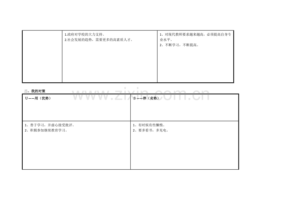 马丽任务表单：个人自我诊断SWOT分析表.doc_第2页