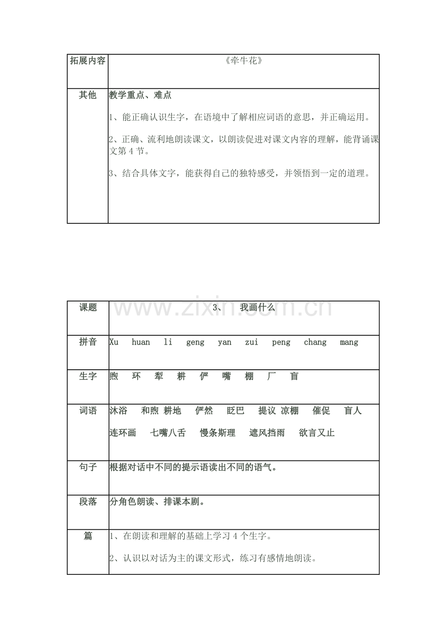 语文第五册教材知识结构图表.doc_第3页