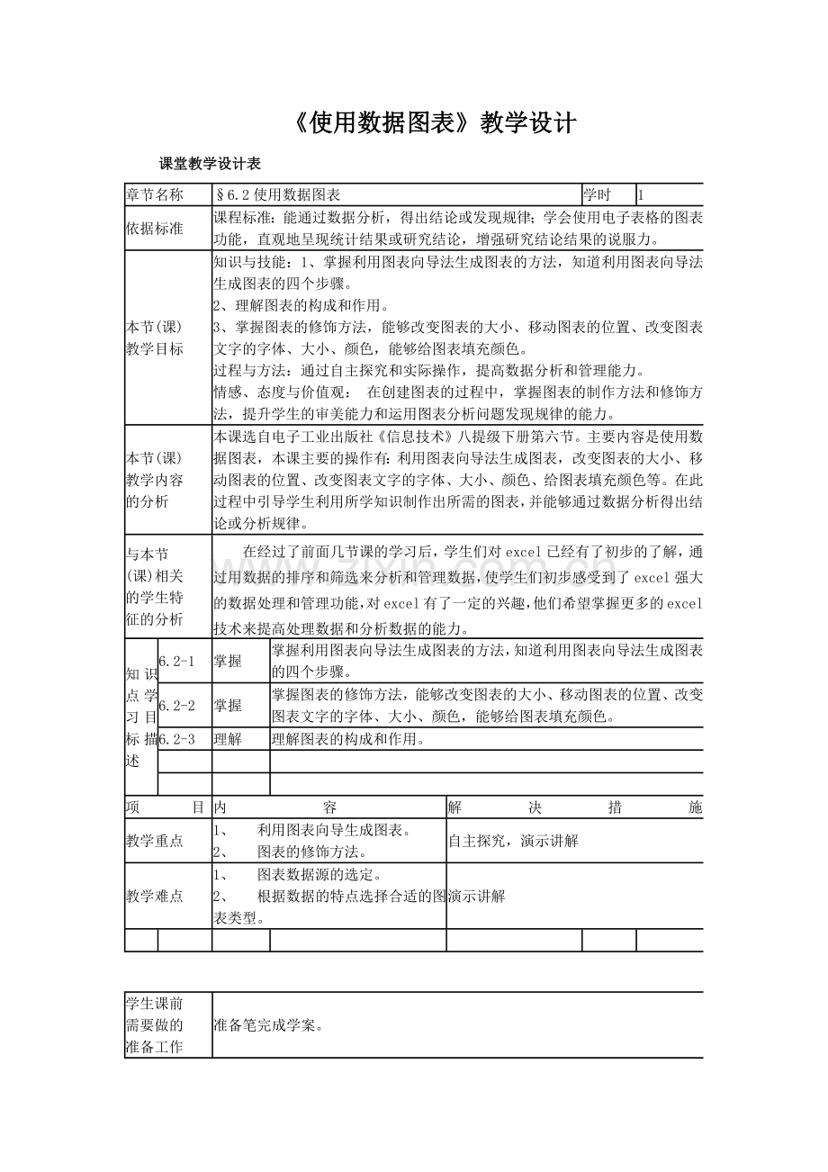 《使用数据图表》教学设计.docx_第1页