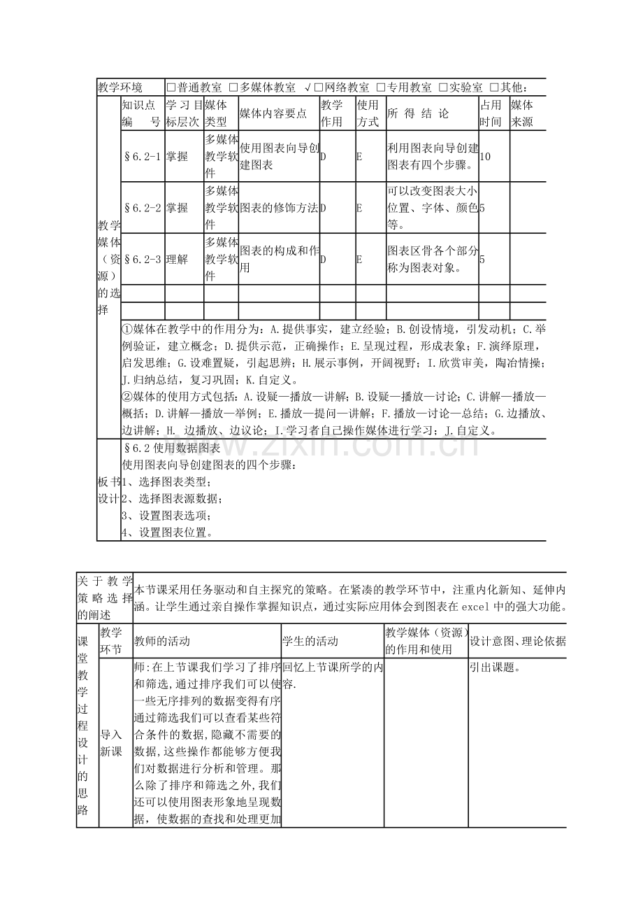 《使用数据图表》教学设计.docx_第2页