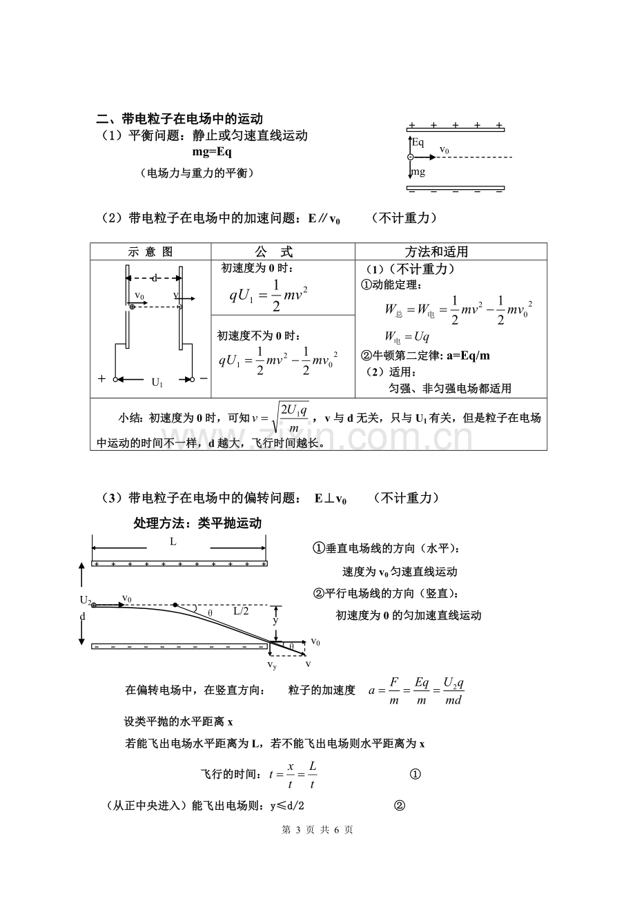 静电场知识点(图表版).doc_第3页