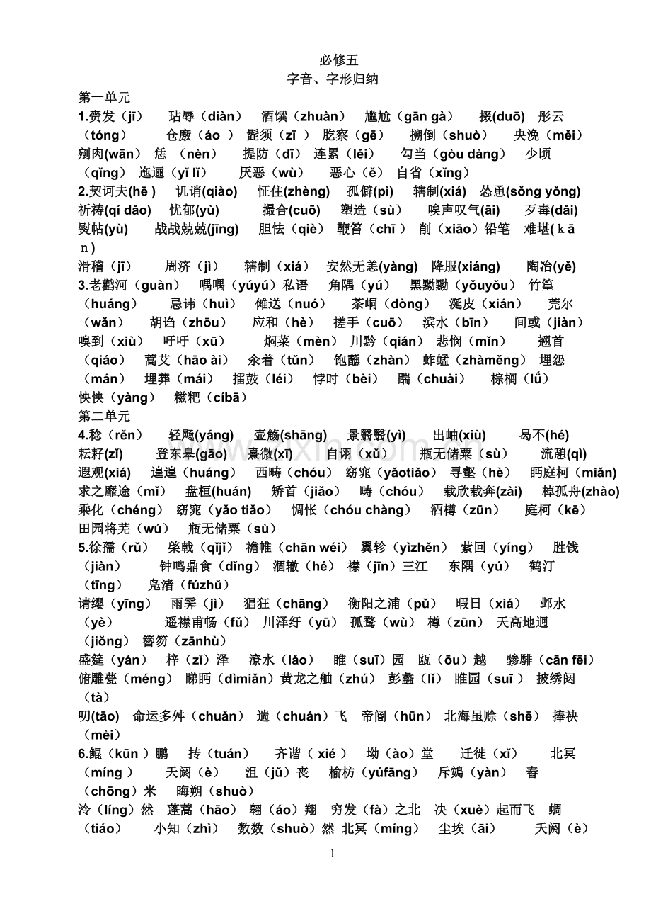 必修五选修1字音字形归纳.doc_第1页