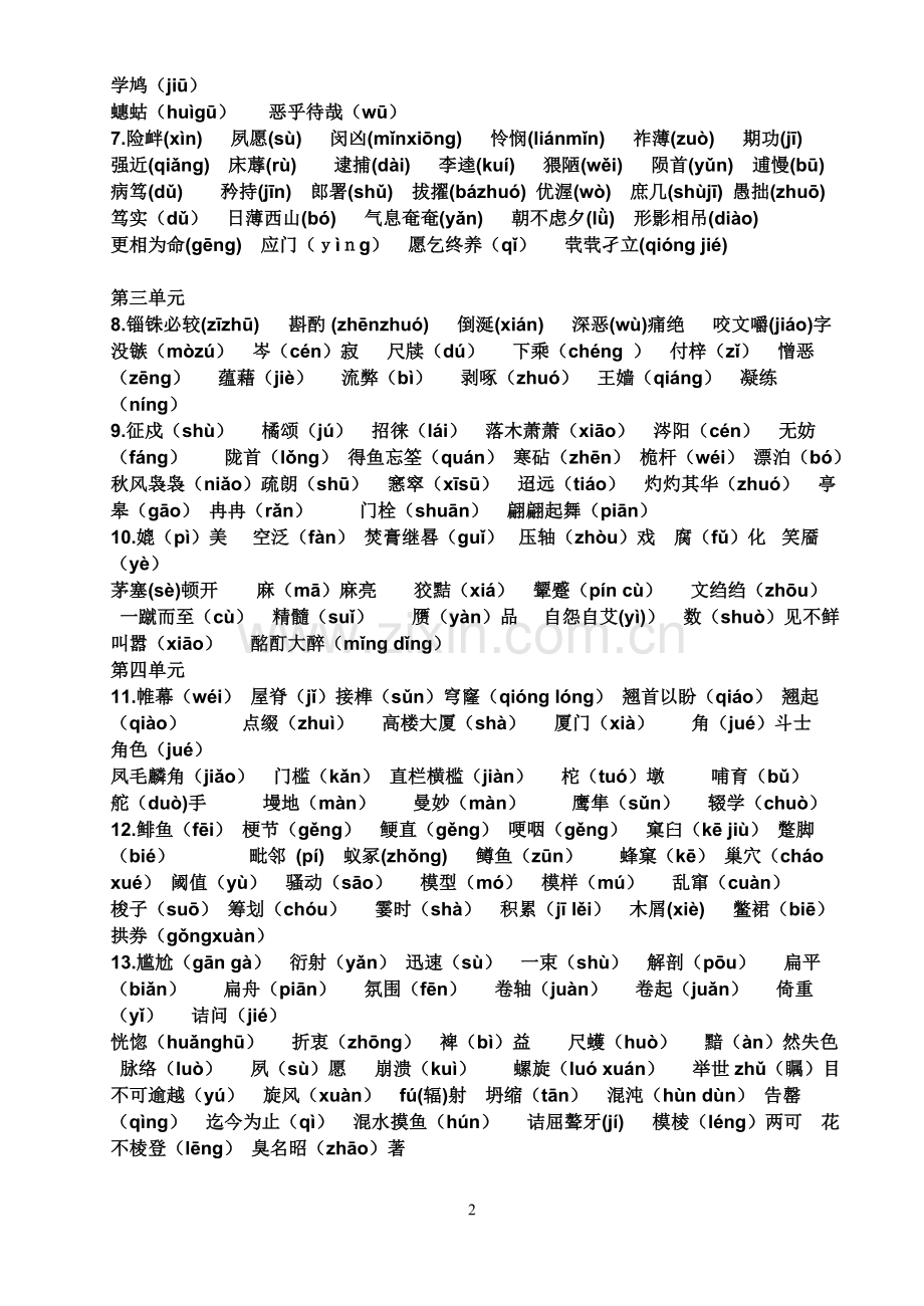 必修五选修1字音字形归纳.doc_第2页