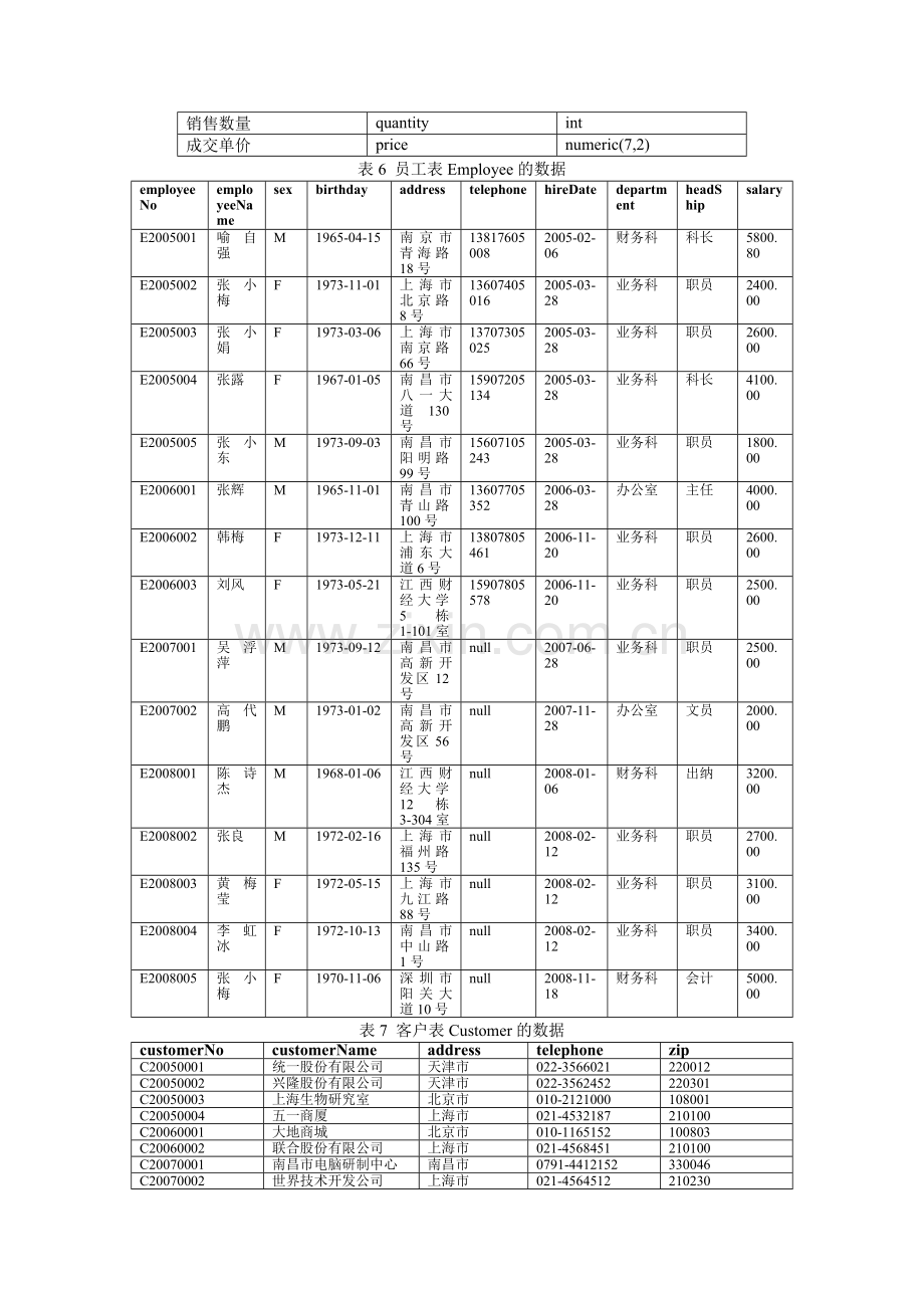 实验二 参考答案.doc_第2页