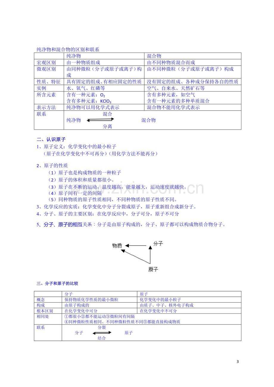 第三单元课题1分子和原子知识点.doc_第3页