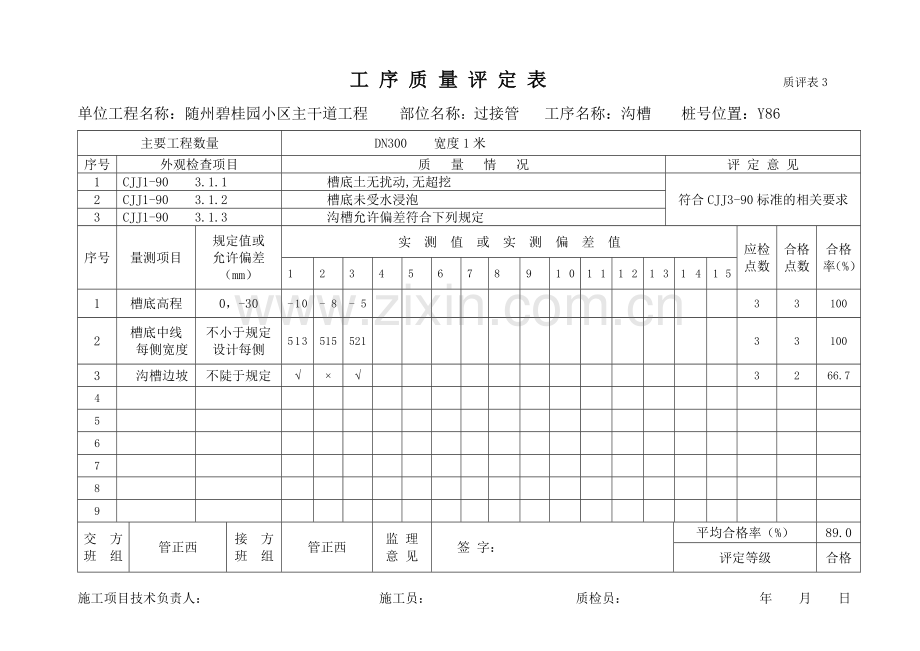 工序质量评定表(沟槽).doc_第1页