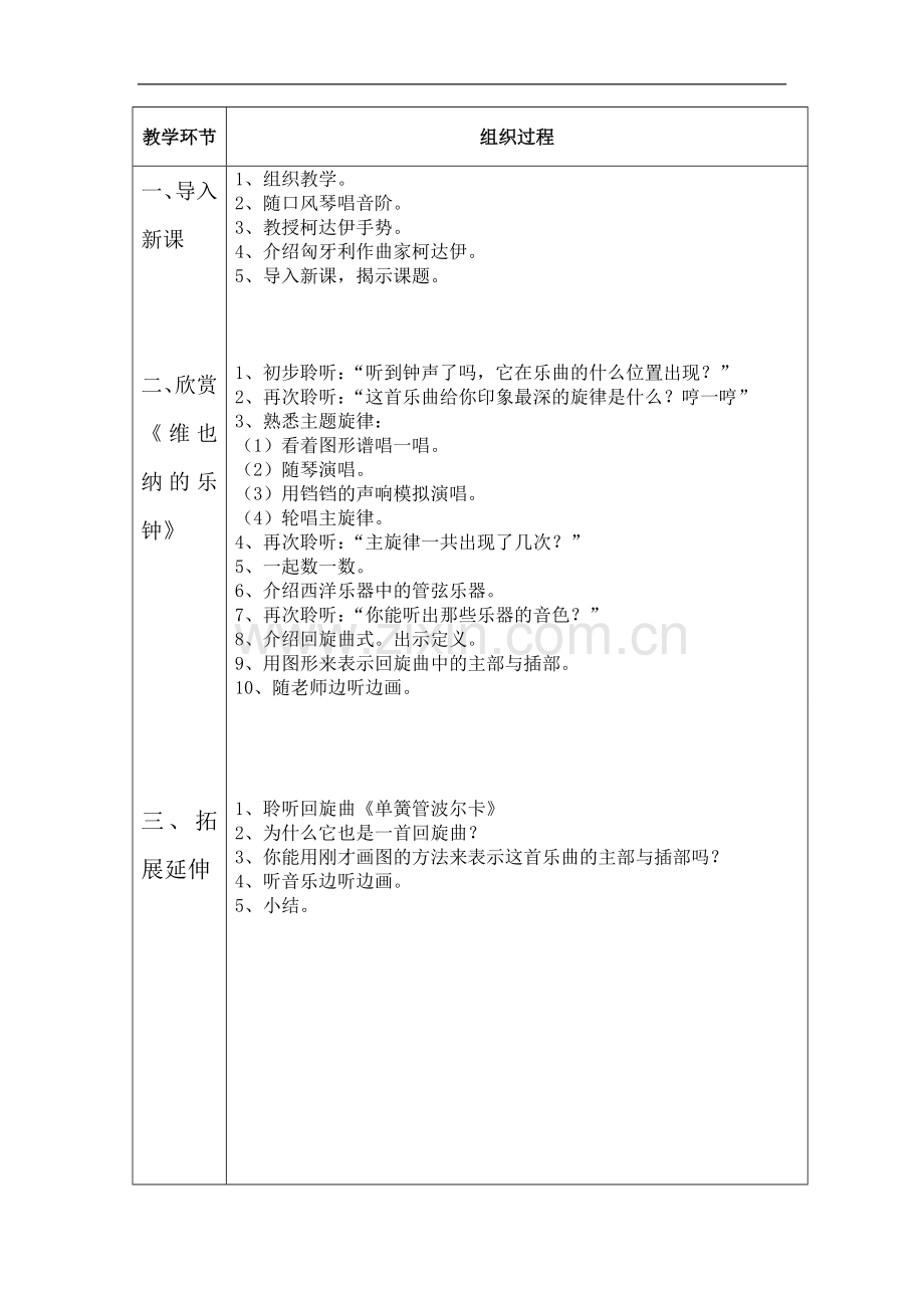 《维也纳的音乐钟》教学设计.doc_第2页