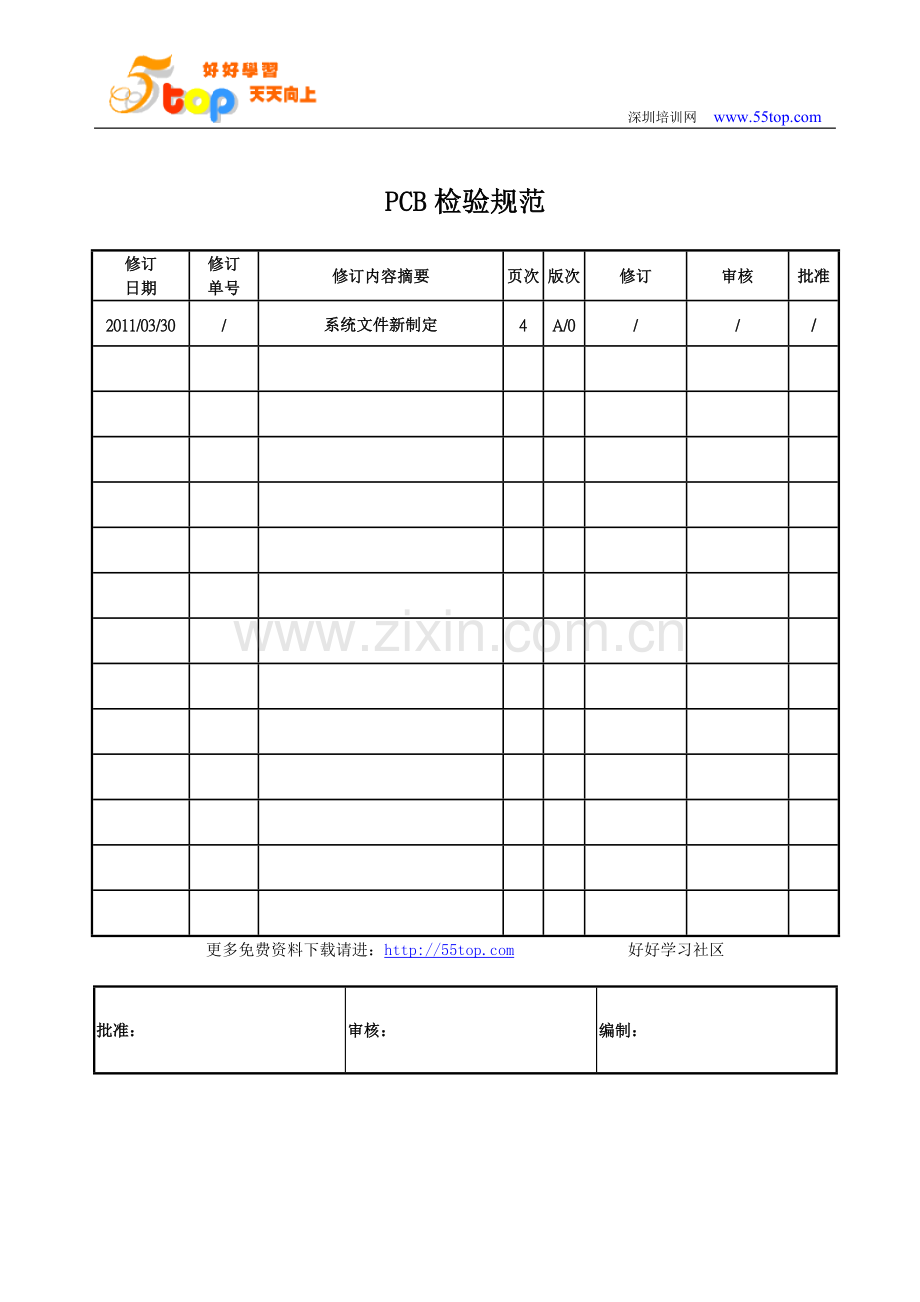 PCB物料检验规范.doc_第1页