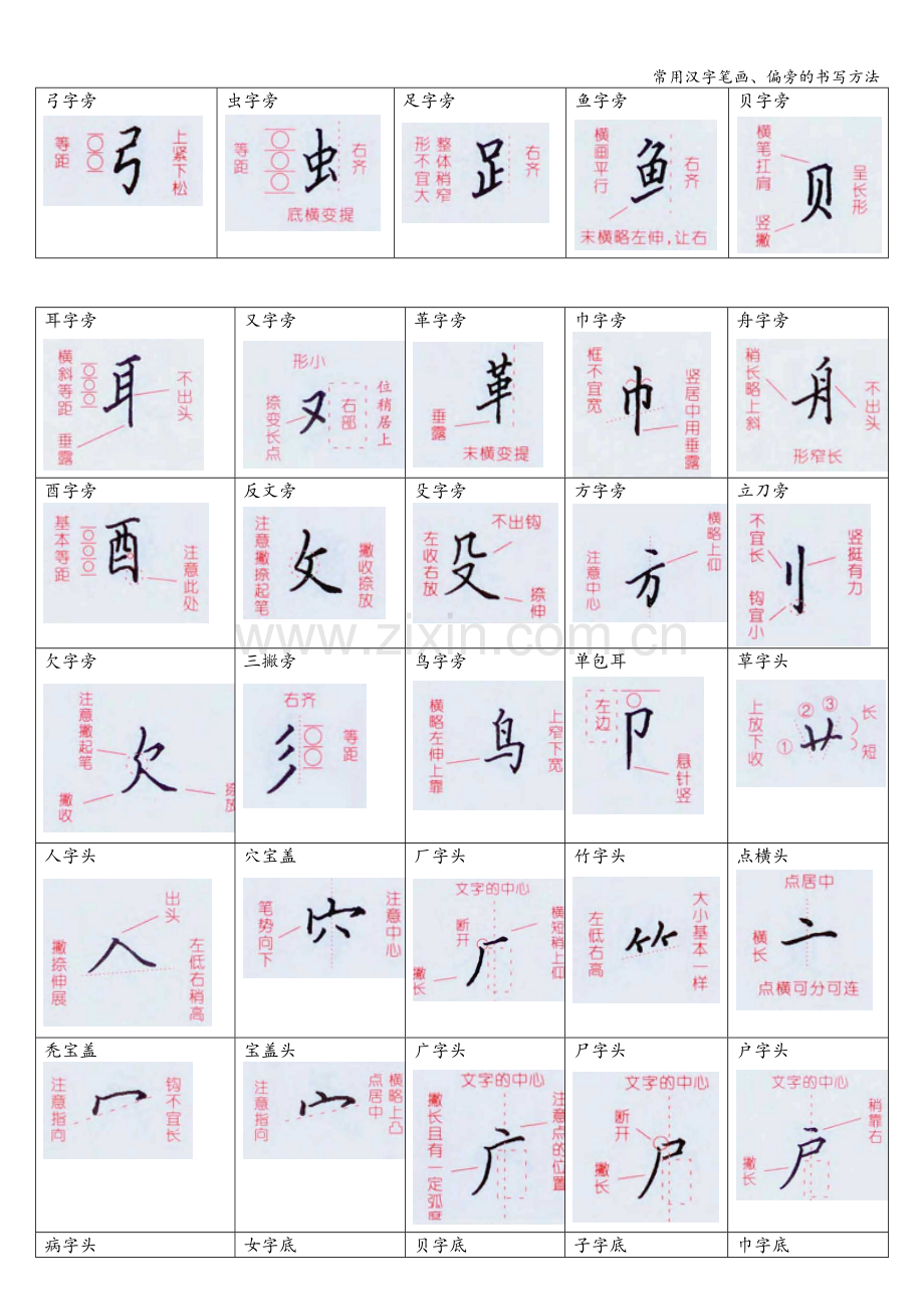 常用汉字笔画、偏旁的书写方法.doc_第3页