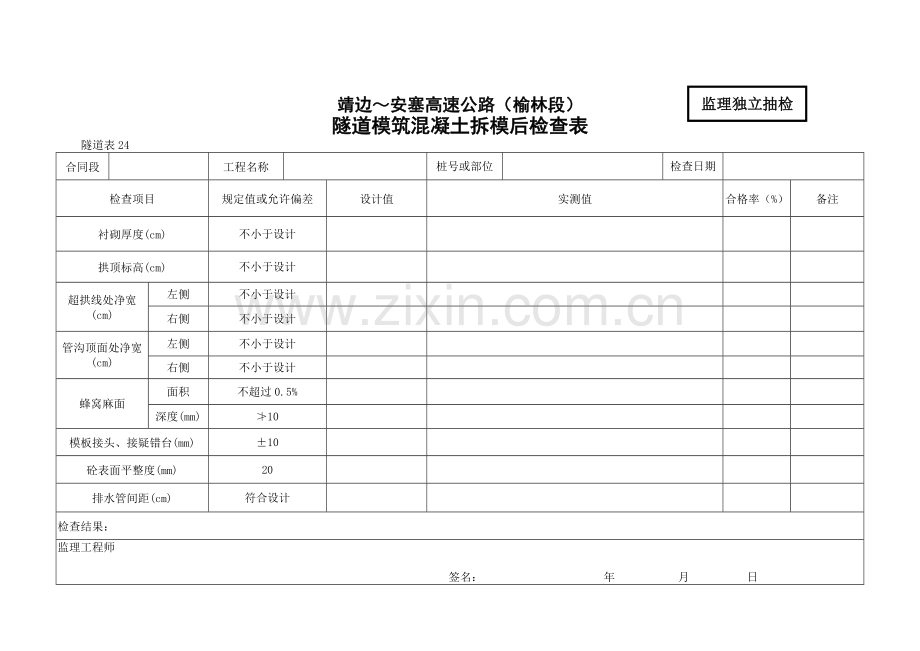 24----隧道模筑混凝土拆模后检查表.doc_第1页