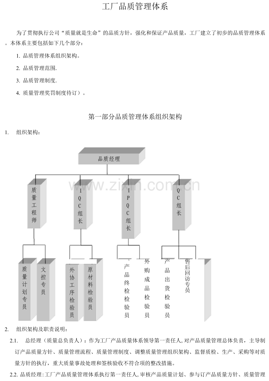 工厂品质管理体系通用版.docx_第1页