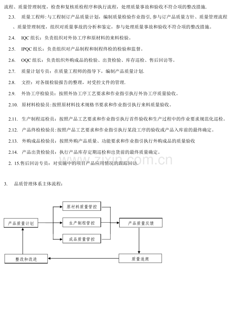 工厂品质管理体系通用版.docx_第2页