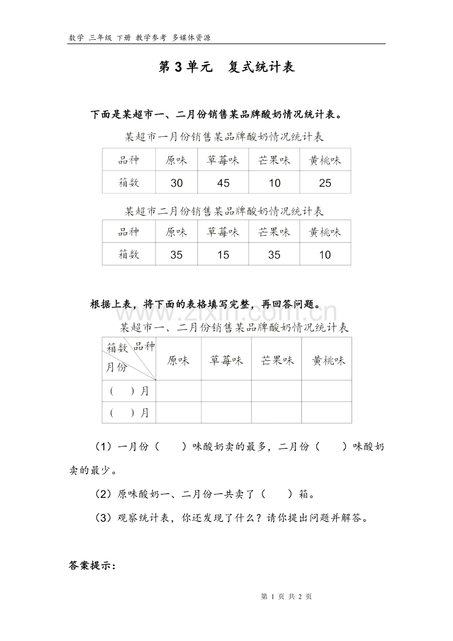 人教版三年级下册数学第3章复式统计表习题.doc_第1页