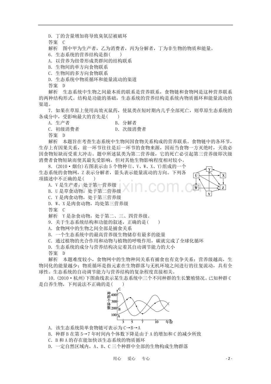 2012届高中生物一轮复习-5-生态系统的结构强化训练同步练习-新人教版必修3.doc_第2页