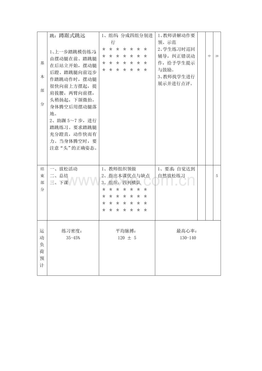 跳：蹲踞式跳远.doc_第2页