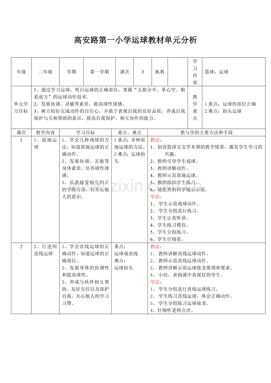 二年级运球单元教材分析(高一小学).doc_第1页