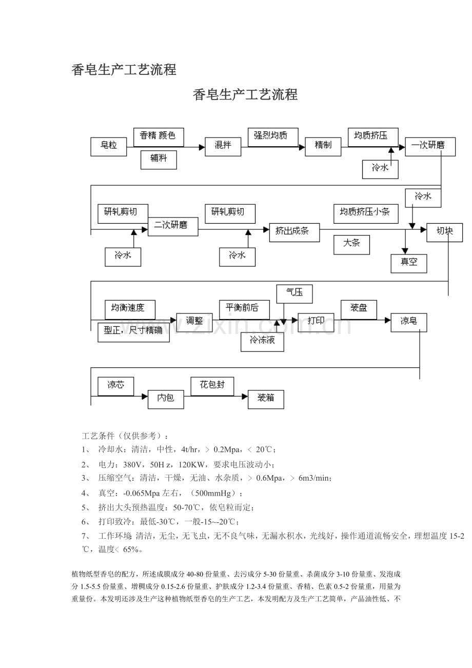 香皂生产工艺流程.doc_第1页